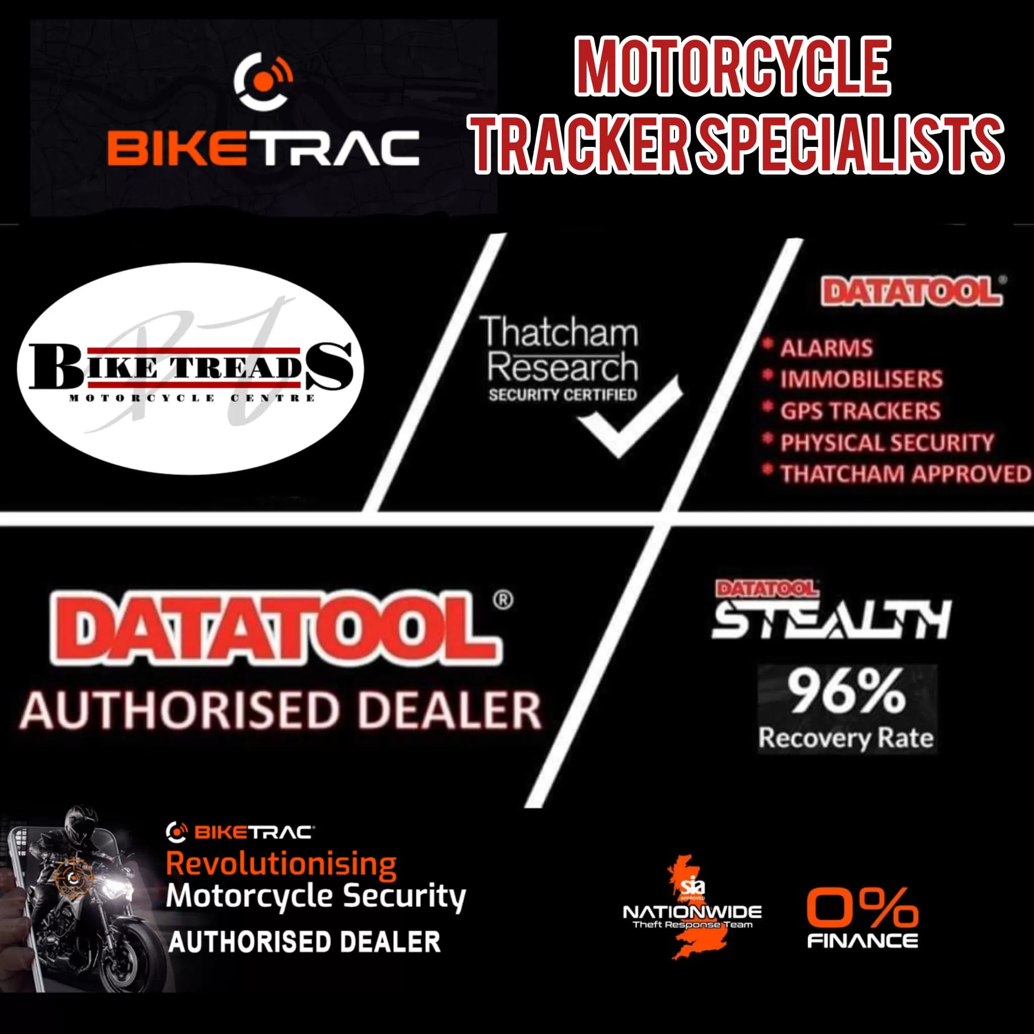 Bike Tracker Installation